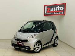 Preço de Smart fortwo 1.0 Turbo Coupé 2015: Tabela FIPE