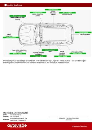 FORD TERRITORY 1.5 ECOBOOST GTDI GASOLINA TITANIUM AUTOMÁTICO — foto 13