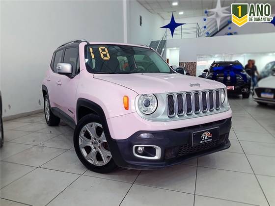 JEEP RENEGADE 1.8 16V FLEX LIMITED 4P AUTOMÁTICO