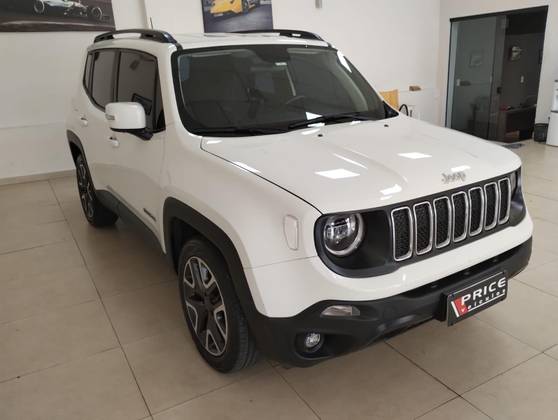 JEEP RENEGADE 1.8 16V FLEX LONGITUDE 4P AUTOMÁTICO