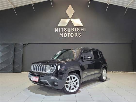 JEEP RENEGADE 1.8 16V FLEX LIMITED 4P AUTOMÁTICO