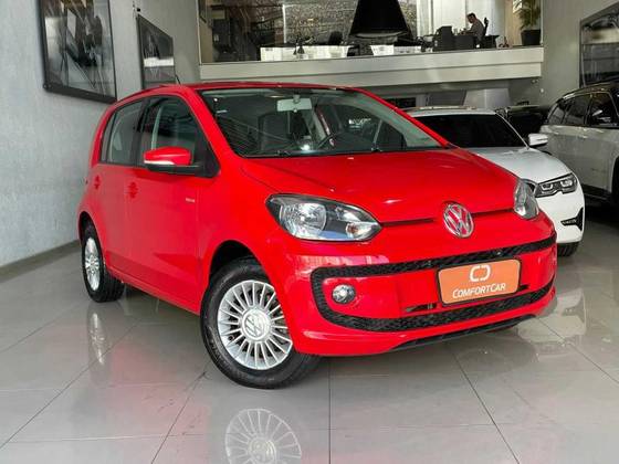 VOLKSWAGEN UP 1.0 TSI MOVE UP 12V FLEX 4P MANUAL