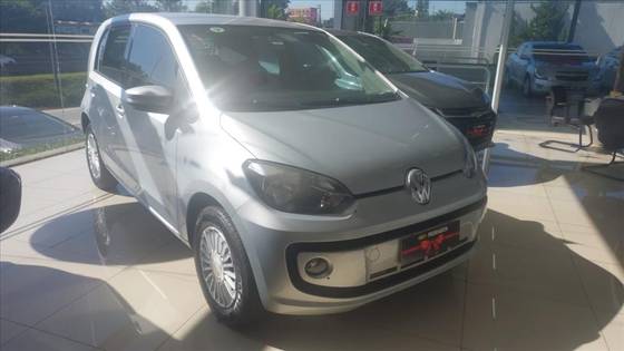 VOLKSWAGEN UP 1.0 MPI MOVE UP 12V FLEX 4P MANUAL