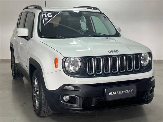 JEEP RENEGADE 1.8 16V FLEX LONGITUDE 4P AUTOMÁTICO