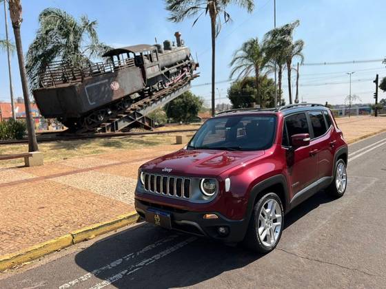 JEEP RENEGADE 1.8 16V FLEX LIMITED 4P AUTOMÁTICO