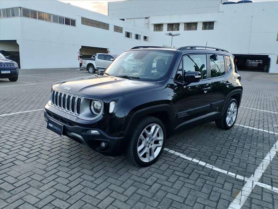 JEEP RENEGADE 1.8 16V FLEX LIMITED 4P AUTOMÁTICO