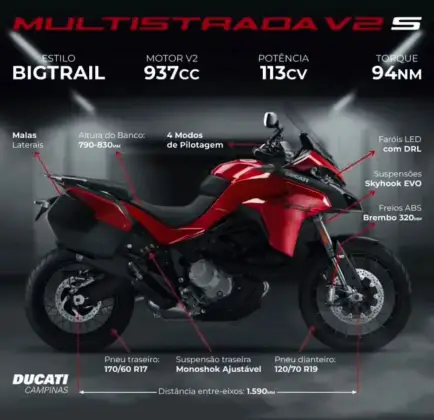 DUCATI MULTISTRADA V2 S DUCATI MULTISTRADA V2 S