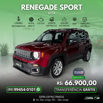 JEEP RENEGADE 1.8 16V FLEX SPORT 4P AUTOMÁTICO