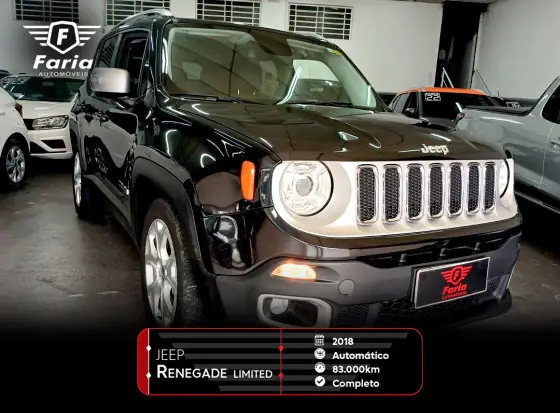 JEEP RENEGADE 1.8 16V FLEX LIMITED 4P AUTOMÁTICO