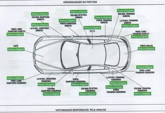 FIAT TORO 1.8 16V EVO FLEX ENDURANCE MANUAL