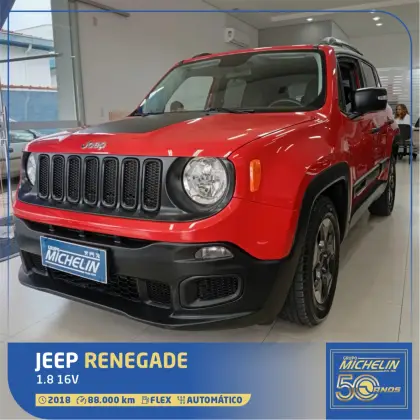 JEEP RENEGADE 1.8 16V FLEX 4P AUTOMÁTICO