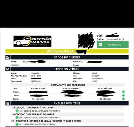 YAMAHA-NMAX 160 ABS-2019