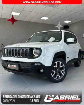 JEEP RENEGADE 1.8 16V FLEX LIMITED 4P AUTOMÁTICO