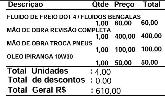 HONDA-LEAD 110-2010