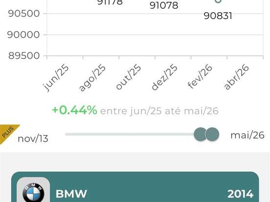 BMW-320i-2.0 SPORT GP 16V TURBO GASOLINA 4P AUTOMÁTICO BMW-320i-2013