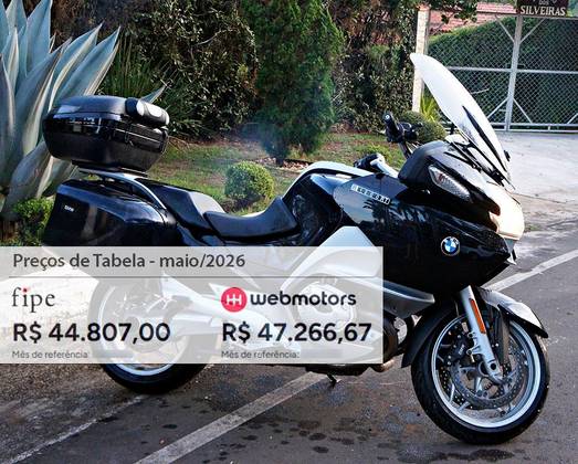 BMW R 1200 RT 