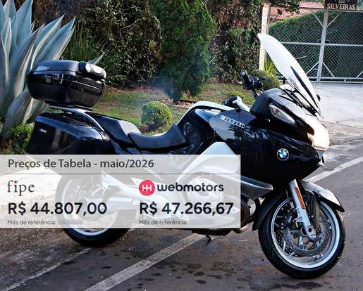 BMW-R 1200 RT-2008