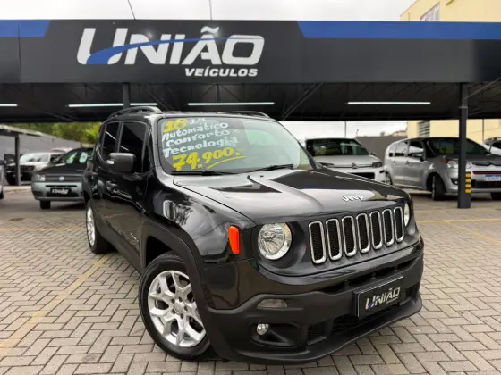 JEEP RENEGADE 1.8 16V FLEX SPORT 4P AUTOMÁTICO