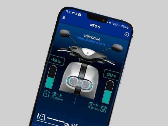 YAMAHA-NEOS CONNECTED YAMAHA-NEOS CONNECTED-2025