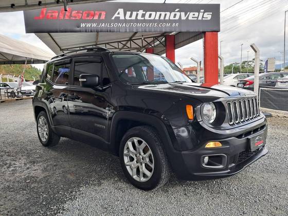 JEEP RENEGADE 1.8 16V FLEX SPORT 4P MANUAL