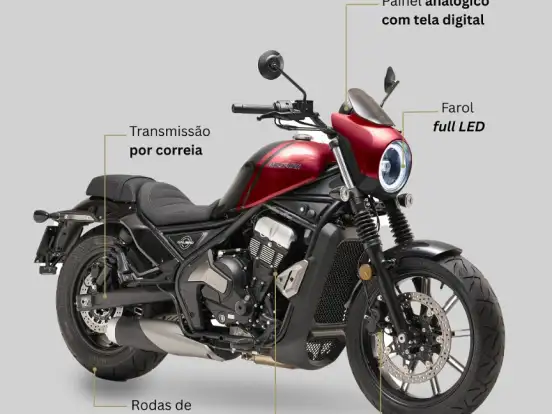 MOTO MORINI-CALIBRO CUSTOM MOTO MORINI-CALIBRO CUSTOM-2026