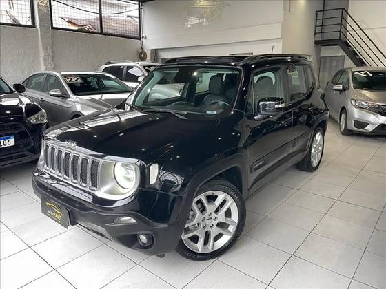 JEEP RENEGADE 1.8 16V FLEX LIMITED 4P AUTOMÁTICO