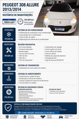 PEUGEOT-308-2013