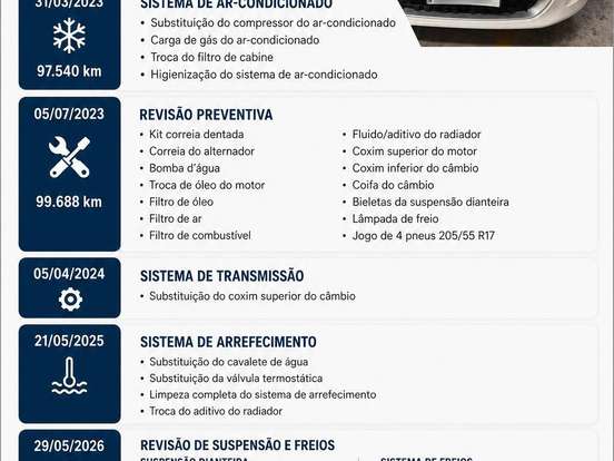 PEUGEOT-308-2.0 ALLURE 16V FLEX 4P AUTOMÁTICO PEUGEOT-308-2013