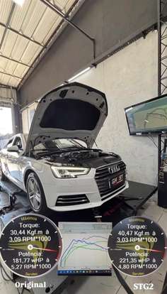 AUDI-A4-2.0 TFSI LAUNCH EDITION GASOLINA 4P S TRONIC AUDI-A4-2015