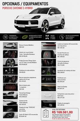 PORSCHE-CAYENNE-2024