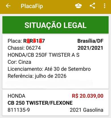 HONDA-CB TWISTER ABS-2021