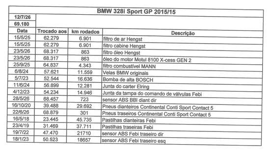 BMW-328i-2015