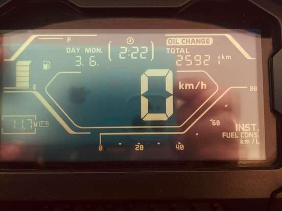 HONDA-ADV HONDA-ADV-2021
