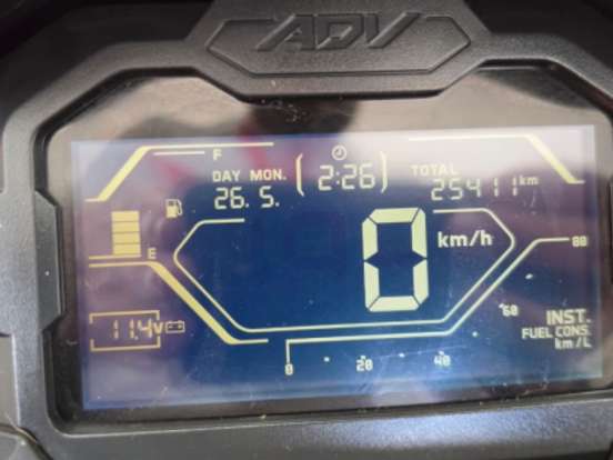 HONDA-ADV HONDA-ADV-2021