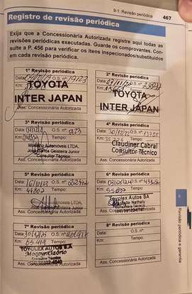 TOYOTA-HILUX SW4-2018