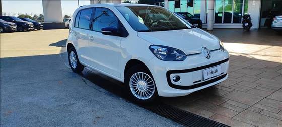 VOLKSWAGEN UP 1.0 TSI MOVE UP 12V FLEX 4P MANUAL