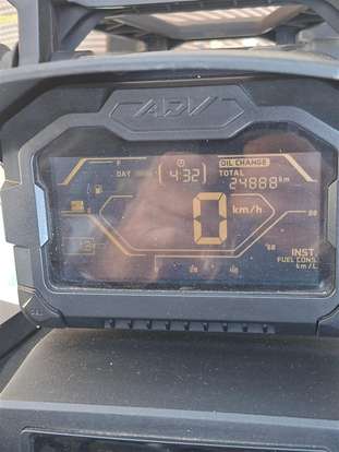 HONDA-ADV-2021