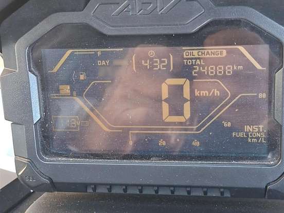HONDA-ADV HONDA-ADV-2021