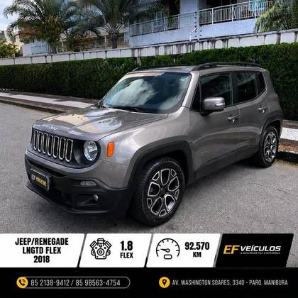 JEEP RENEGADE 1.8 16V FLEX LONGITUDE 4P AUTOMÁTICO
