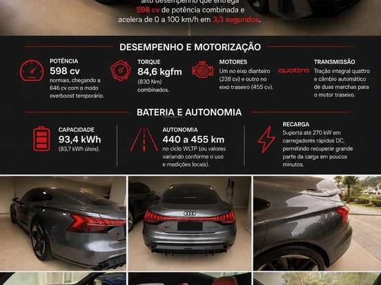 AUDI-RS E-TRON GT-ELÉTRICO QUATTRO AUDI-RS E-TRON GT-2021
