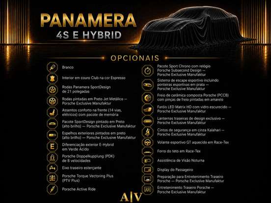 PORSCHE-PANAMERA-2.9 V6 E-HYBRID 4S PDK PORSCHE-PANAMERA-2025
