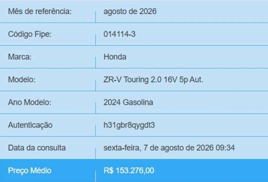 HONDA-ZR-V-2023