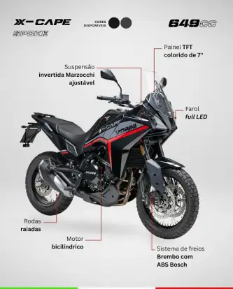 MOTO MORINI-X-CAPE SPOKE-2026