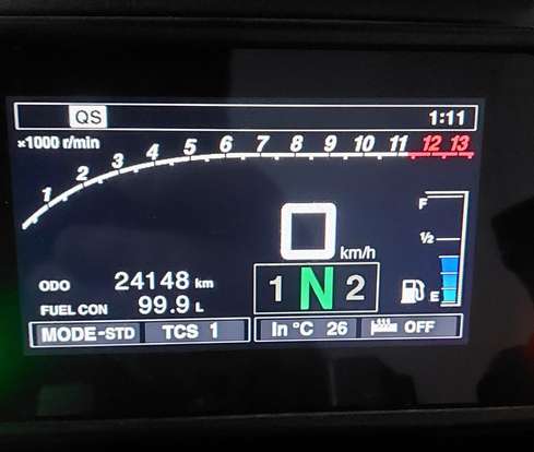 YAMAHA-TRACER 900 GT-2021