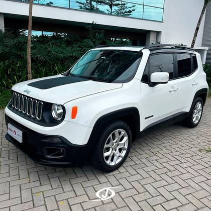 JEEP RENEGADE 1.8 16V FLEX LONGITUDE 4P AUTOMÁTICO