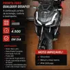 HONDA ADV 160 HONDA ADV 160