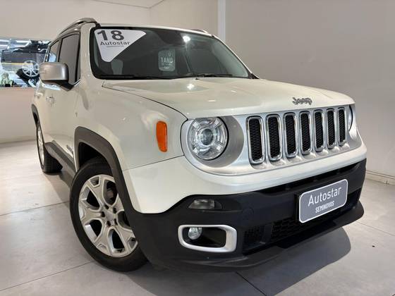 JEEP RENEGADE 1.8 16V FLEX LIMITED 4P AUTOMÁTICO