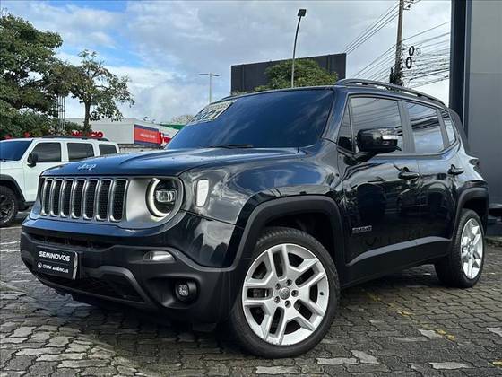 JEEP RENEGADE 1.8 16V FLEX LIMITED 4P AUTOMÁTICO