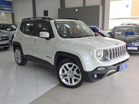 JEEP RENEGADE 1.8 16V FLEX LIMITED 4P AUTOMÁTICO