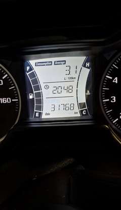 YAMAHA-XMAX ABS YAMAHA-XMAX ABS-2022